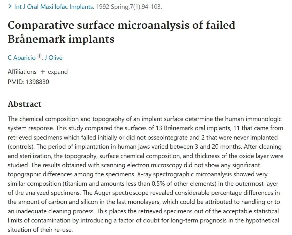 Comparative Surface Microanalysis Of Failed Brånemark Implants